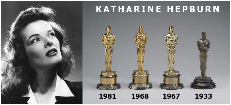 Izquierda: Katharine Hepburn. Derecha: Sus 4 premios Oscars en exposición.